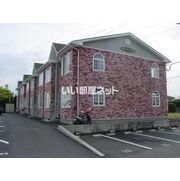 物件名が入ります