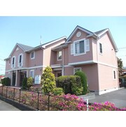 物件名が入ります