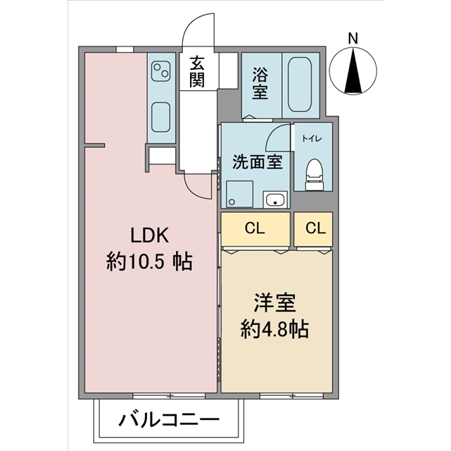 物件名