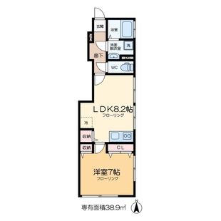 中野区新井5丁目