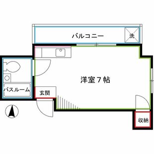 中野区新井5丁目