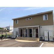 物件名が入ります