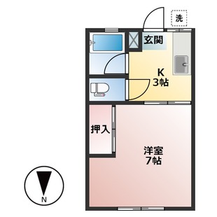 中野区新井5丁目