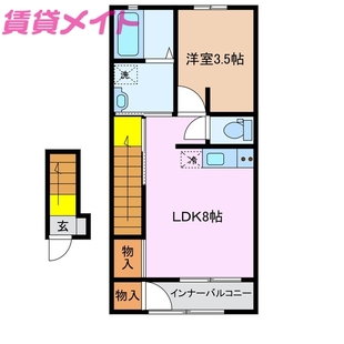 中野区新井5丁目