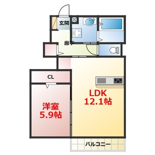 中野区新井5丁目