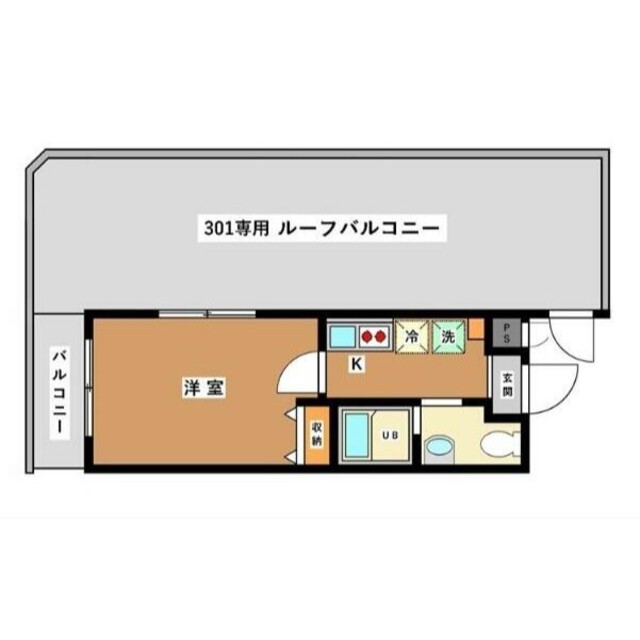 物件名