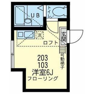 中野区新井5丁目