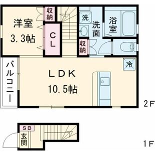 中野区新井5丁目