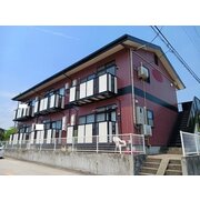 物件名が入ります