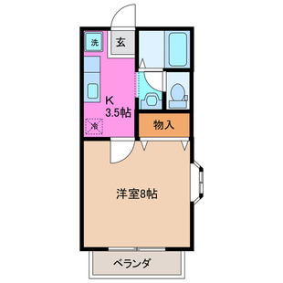 中野区新井5丁目