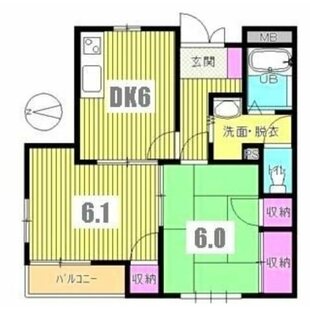 中野区新井5丁目