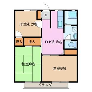 中野区新井5丁目