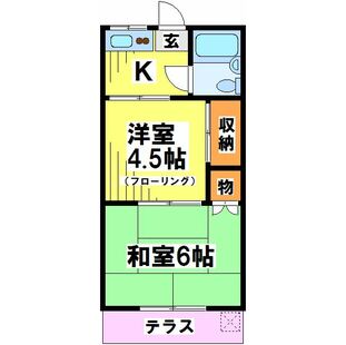 中野区新井5丁目