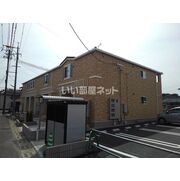 物件名が入ります