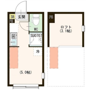 中野区新井5丁目