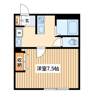 中野区新井5丁目