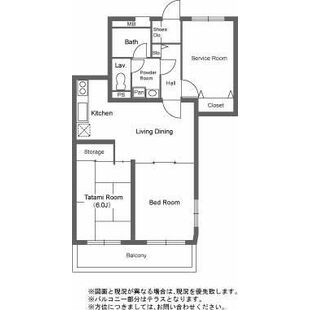 中野区新井5丁目