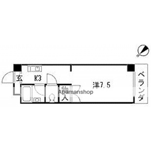 中野区新井5丁目