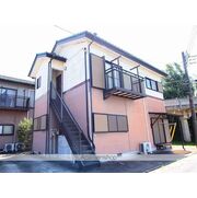 物件名が入ります