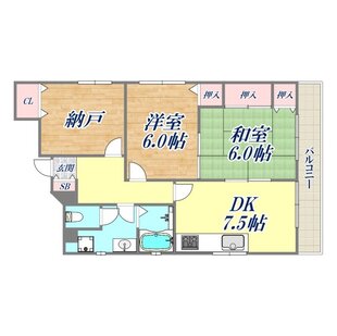 中野区新井5丁目