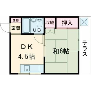 中野区新井5丁目