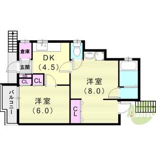 中野区新井5丁目