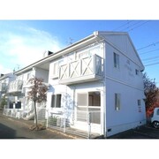 物件名が入ります