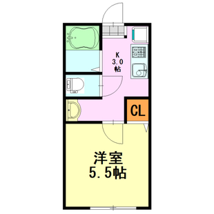 中野区新井5丁目