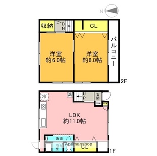 中野区新井5丁目