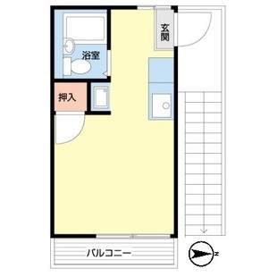 中野区新井5丁目