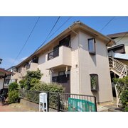 物件名が入ります