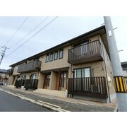 物件名が入ります