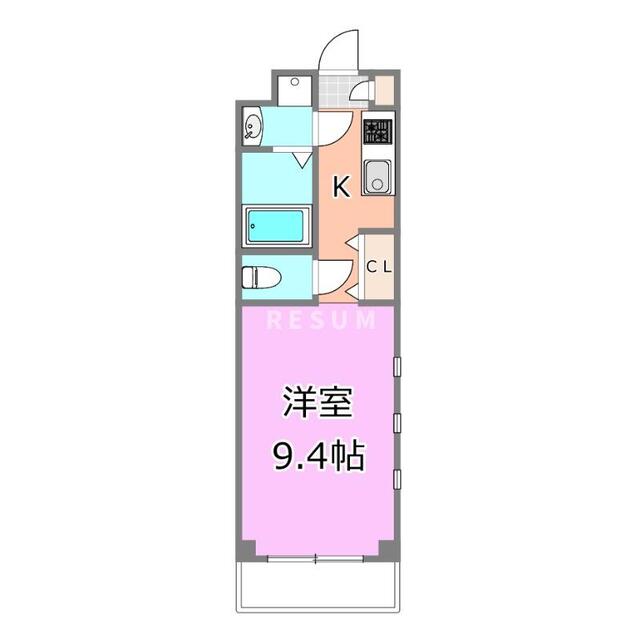 物件名