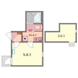 中野区新井5丁目