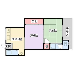 中野区新井5丁目