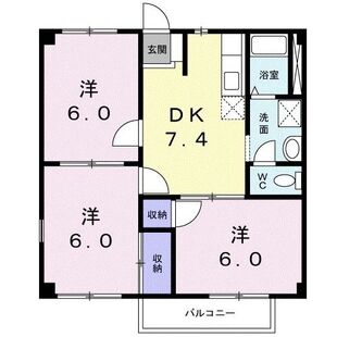 中野区新井5丁目