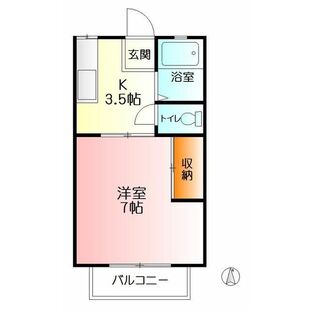 中野区新井5丁目