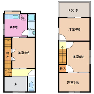 中野区新井5丁目