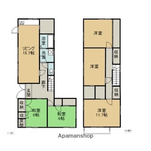 中野区新井5丁目