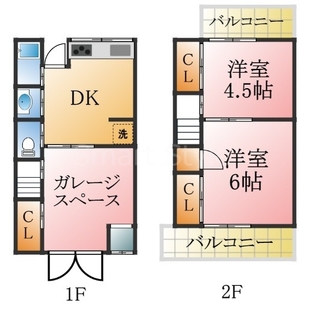 中野区新井5丁目