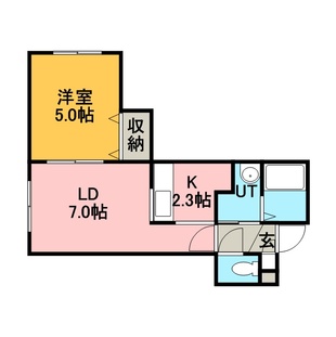 中野区新井5丁目