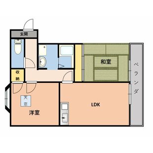 中野区新井5丁目