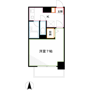 中野区新井5丁目