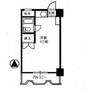 中野区新井5丁目