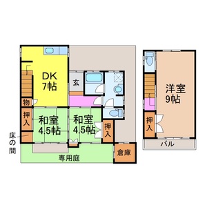 中野区新井5丁目