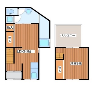 中野区新井5丁目