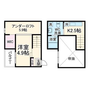 中野区新井5丁目