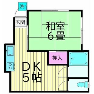 中野区新井5丁目