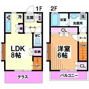 中野区新井5丁目