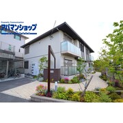 物件名が入ります